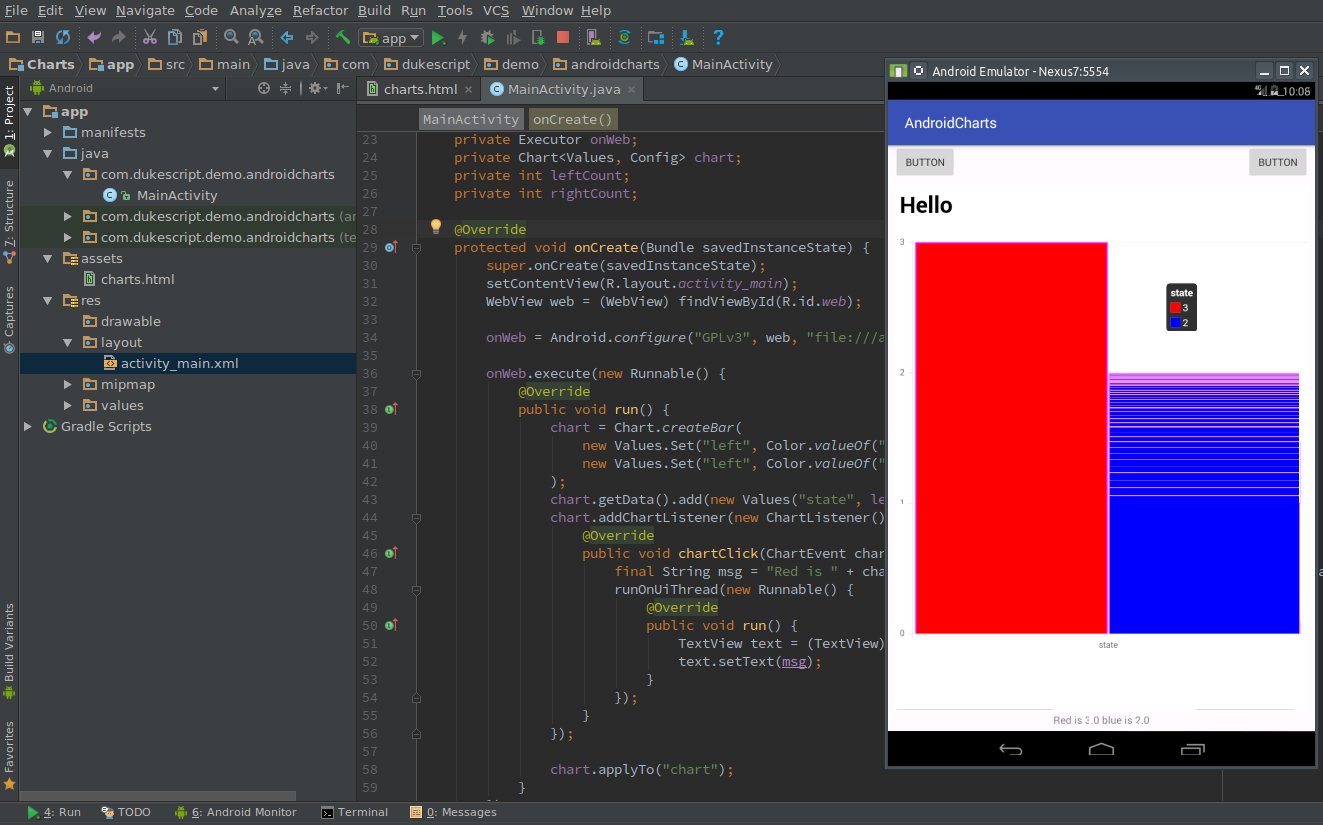 Web Component in Android app