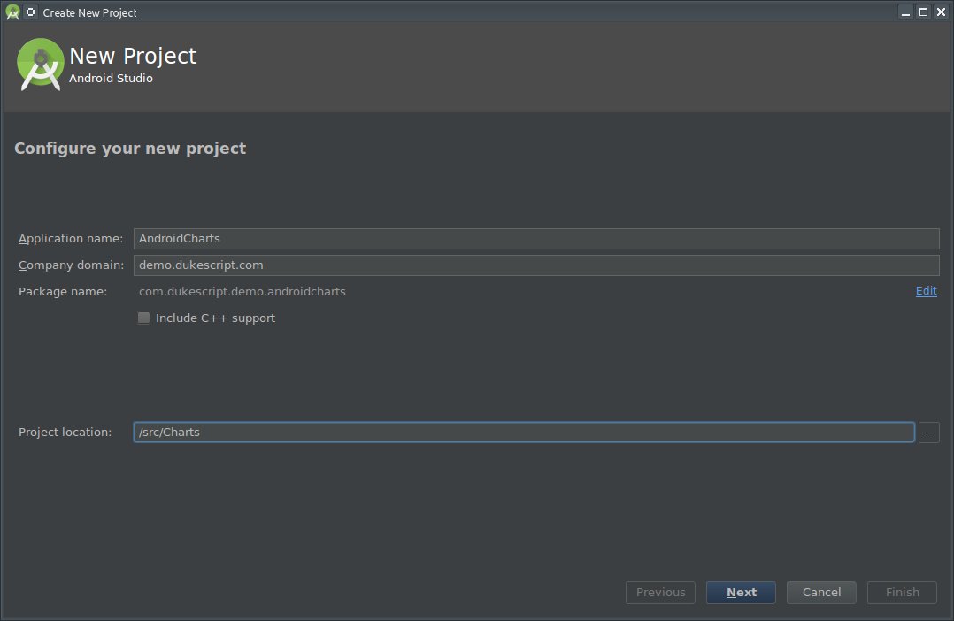 New Project in Android Studio